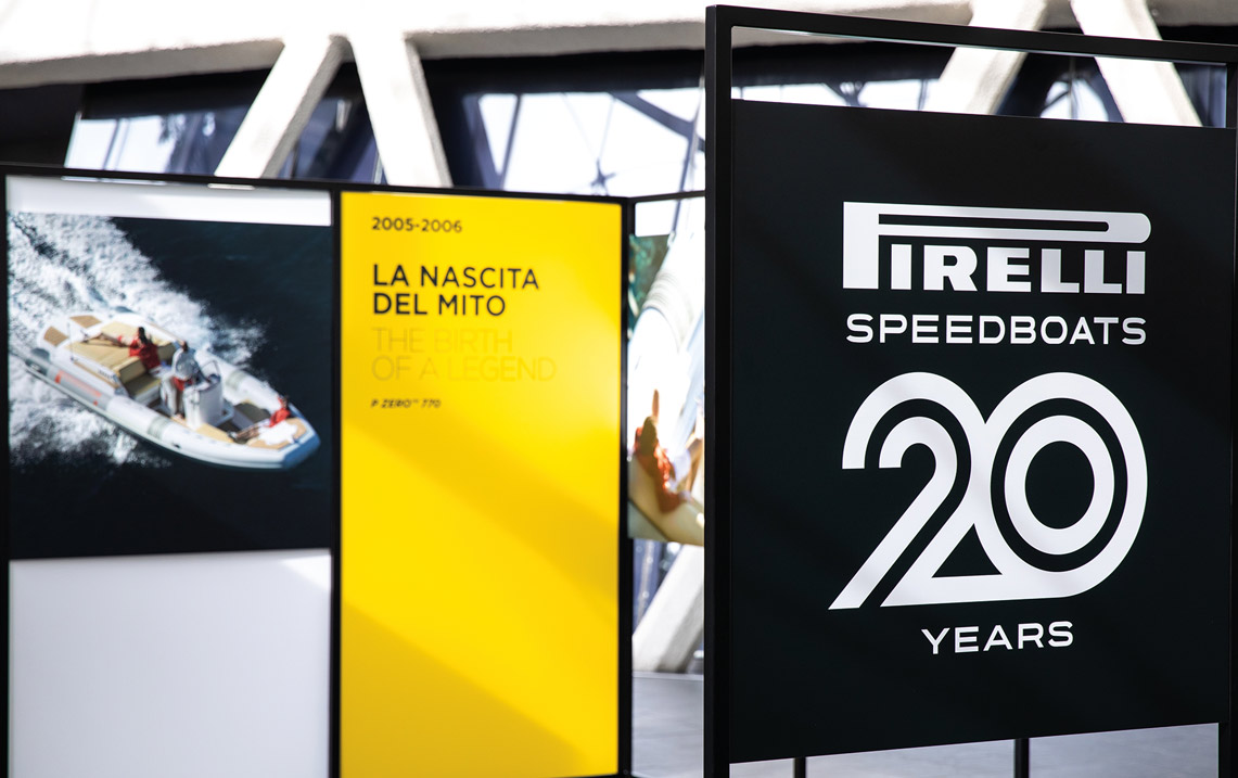 20 anni di partnership: SACS Tecnorib e Pirelli